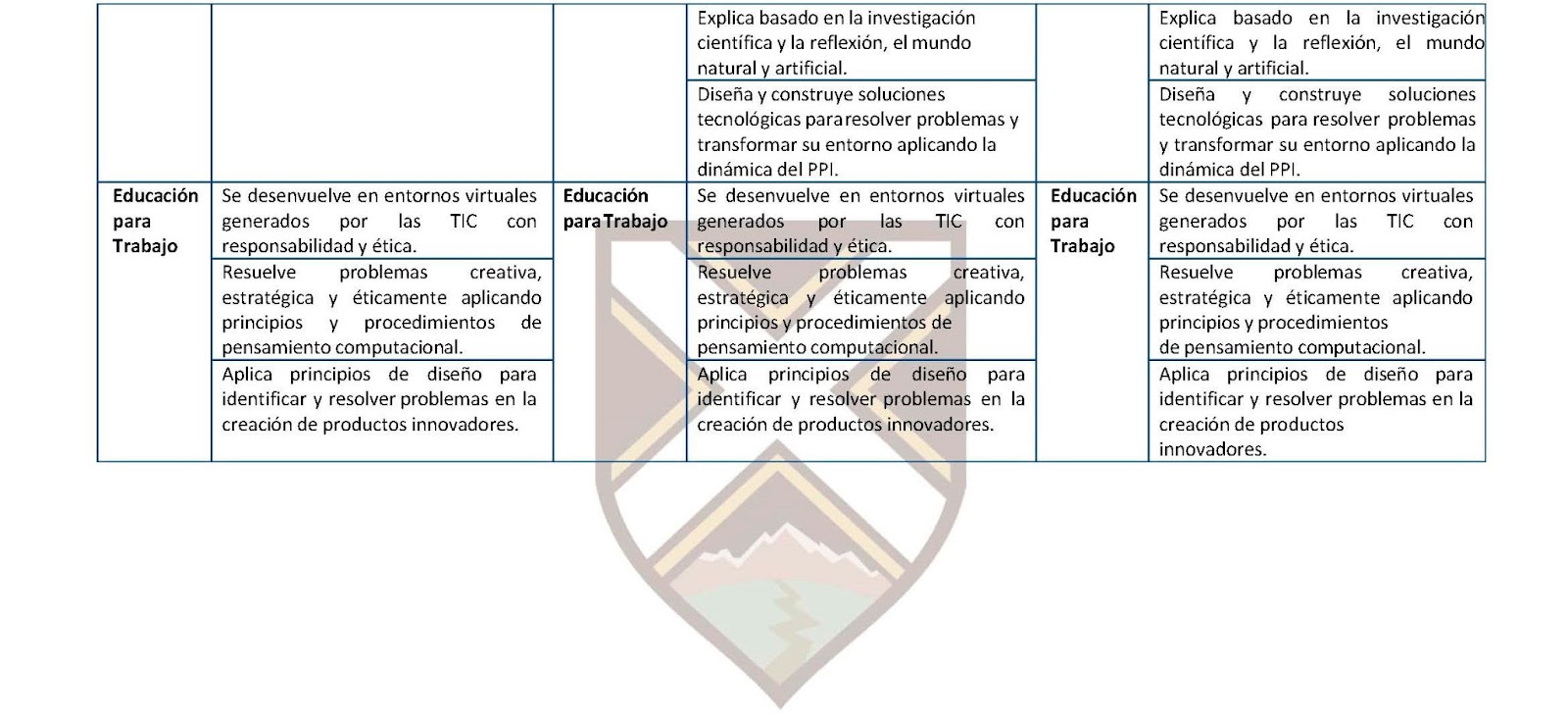 Competencias Nivel 4