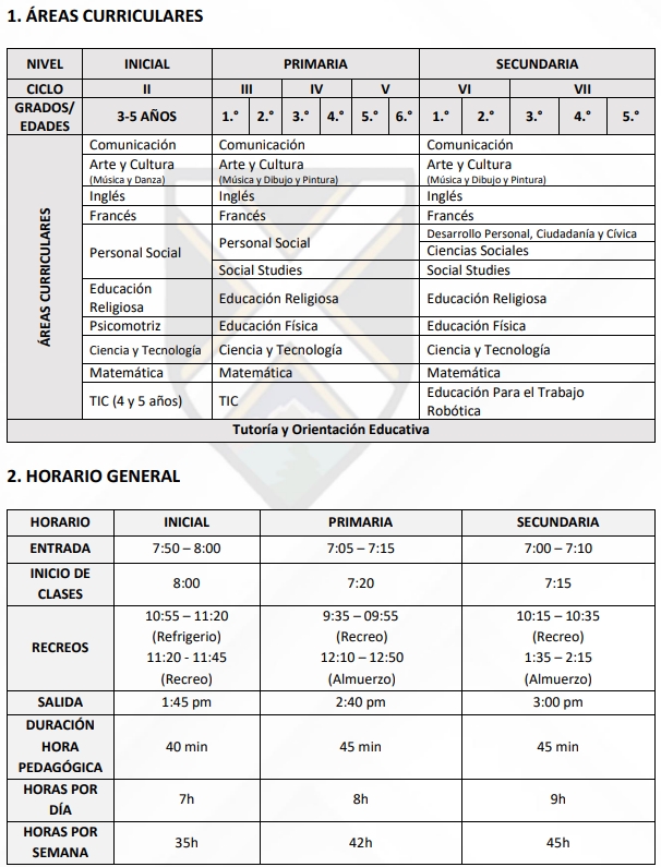 Plan de estudios - Inicial y Primaria