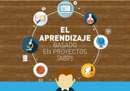 Plataforma Digital 3